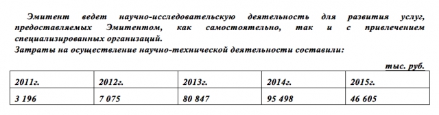 Сюита Дома-Ру