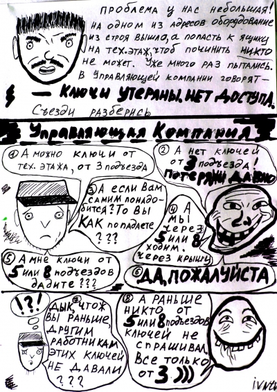 Комикс №4: ЖУК и проблемы доступа