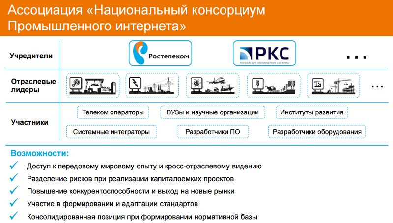 Индустриальный интернет спасёт операторов связи