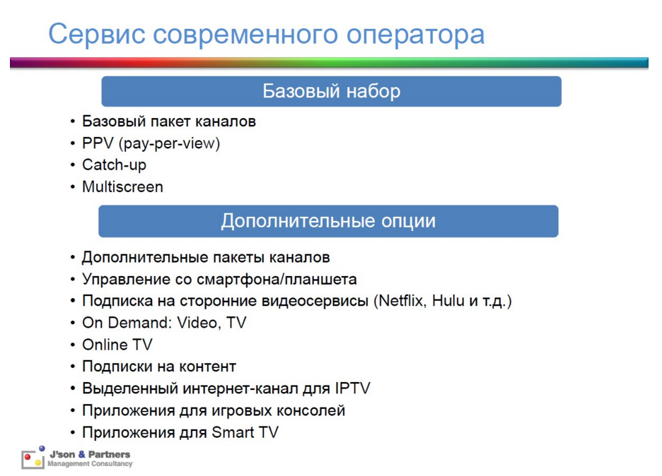 Что на блюдечке у оператора?