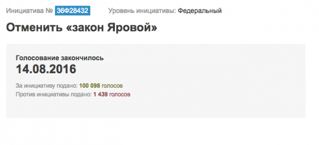 Первая яровая, часть вторая