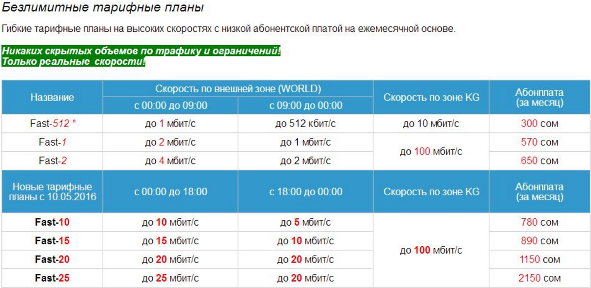 Конфликт на стыке