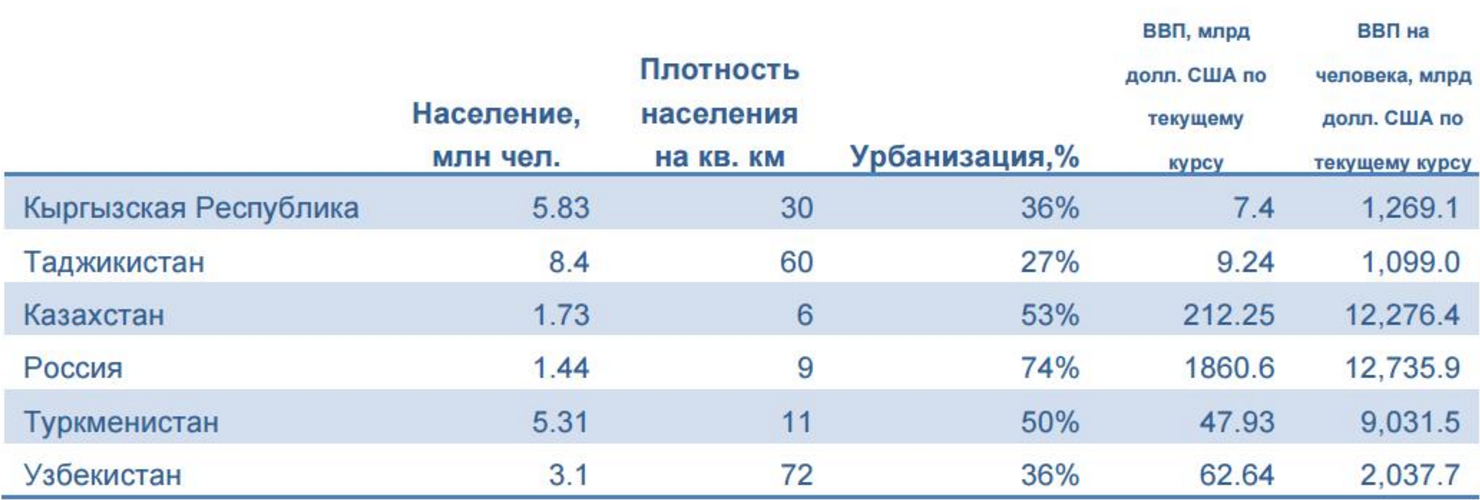 Конфликт на стыке