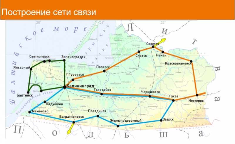 Непростая связь: Калининградская область