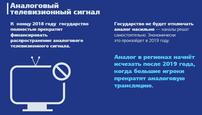Оптимизация эфирного телевещания
