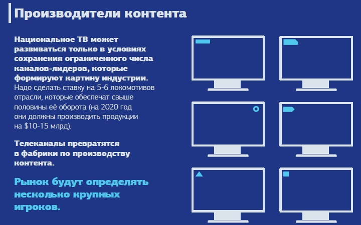 Оптимизация эфирного телевещания