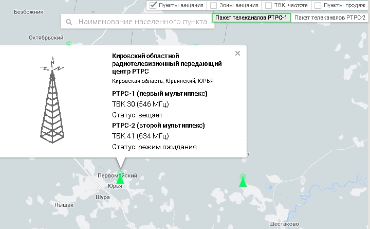 Оптимизация эфирного телевещания