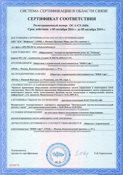 Технические средства контроля за оператором (обновлено)
