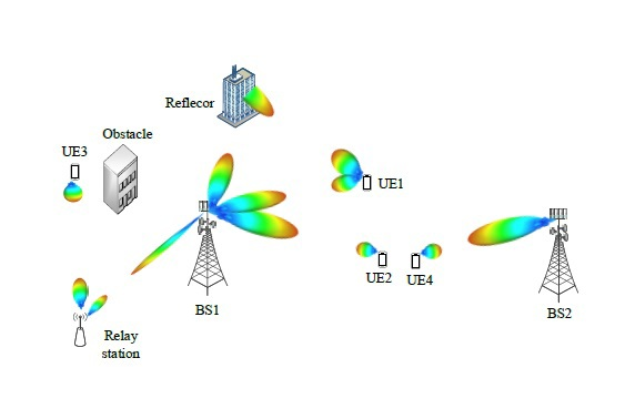 Технологии 5G-сетей