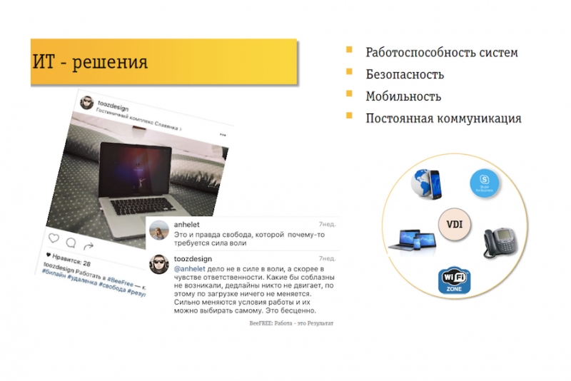 Работа на удалёнке: корпоративный опыт «Вымпелкома»