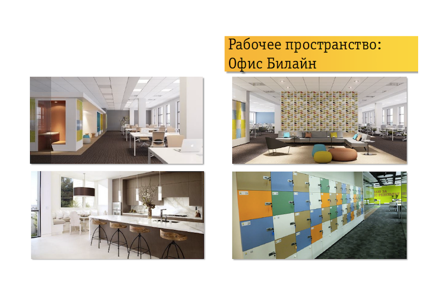 Работа на удалёнке: корпоративный опыт «Вымпелкома»