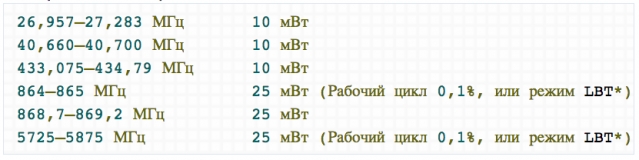 Интернет всего: индоктринация