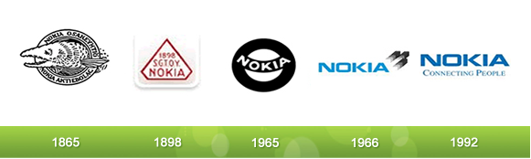 Камбэк Nokia