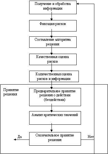 Слиятельный канкан Дома.RU