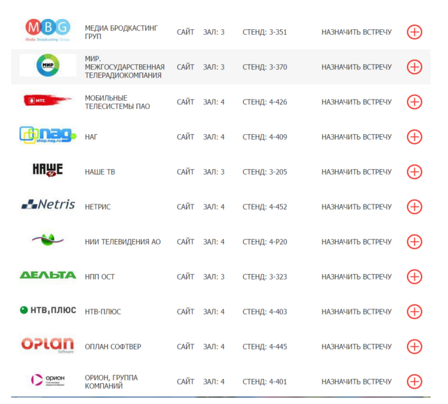 CSTB.Telecom&Media глазами НАГа