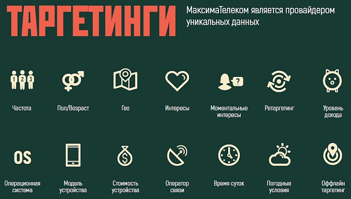 Десятая часть пользователей готова платить, чтобы не видеть рекламу