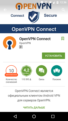 Модели сервиса: Фильтры
