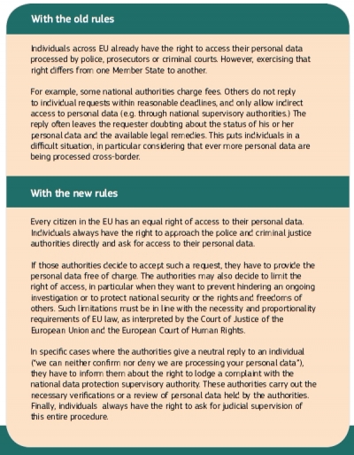 При выполнении "закона Яровой" могут быть нарушены права иностранцев (Дополнено)