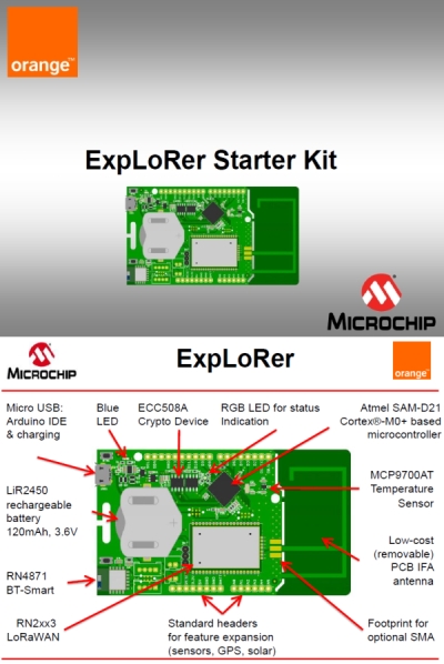 Москва выберет между LoRa и LTE NB-IoT