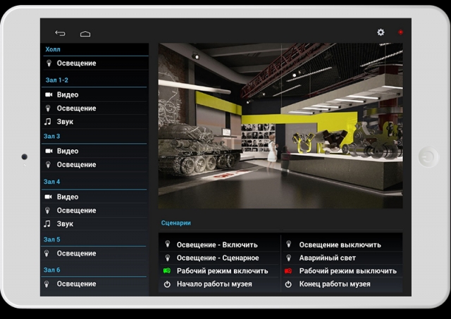 Двадцать один пример IoT-платформ