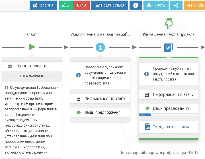 Владельцы соцсетей и т.п. должны будут хранить и предоставлять по запросу правоохранителей подробную информацию о пользователе
