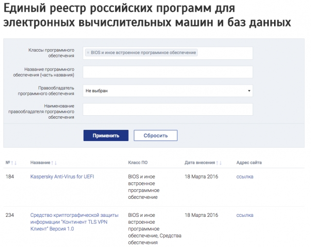 Оборудование Совбеза