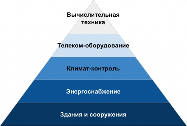 Почти как Tesla