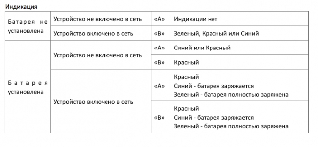 Почти как Tesla
