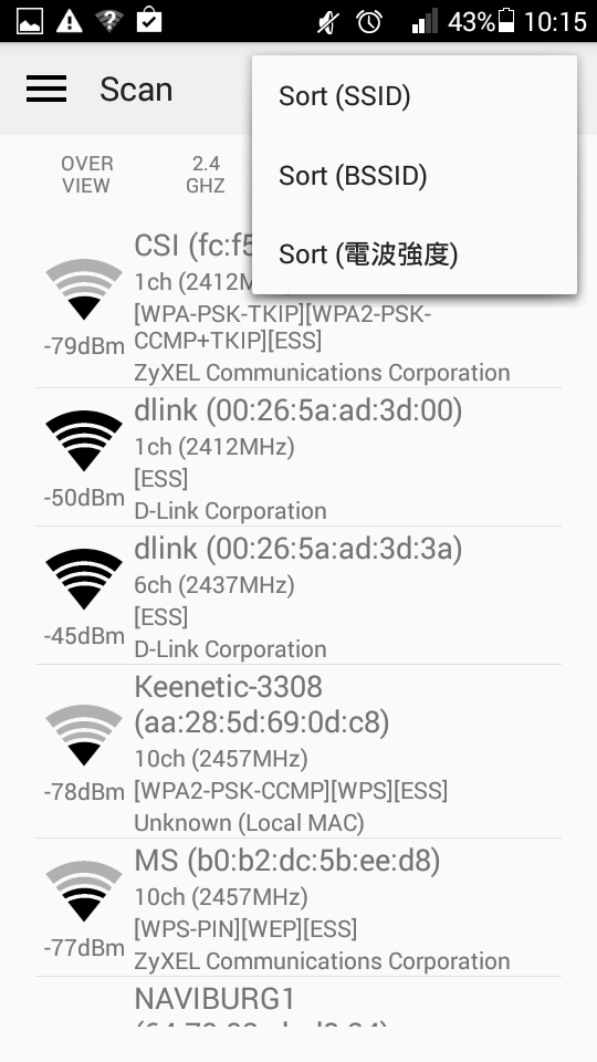 Обзор анализаторов Wi-Fi-покрытия для Android, часть 1