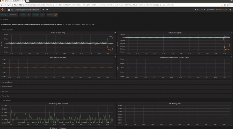 Тестируем Junos Telemetry Interface (JTI) в связке с OpenNTI