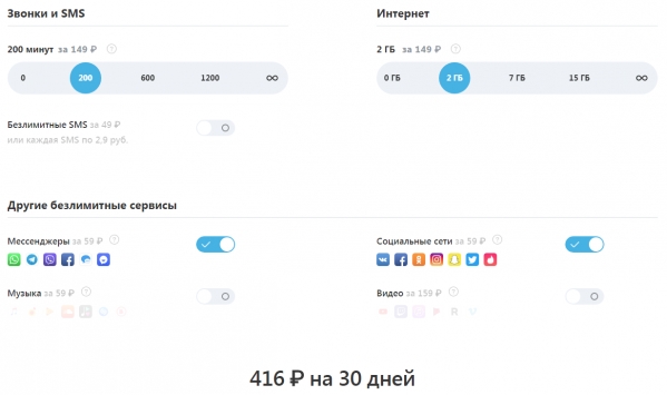 «Тинькофф Мобайл»: что предложил самый необычный банк России