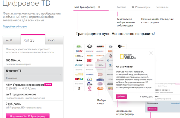 Лики IPTV: тарифные конструкторы