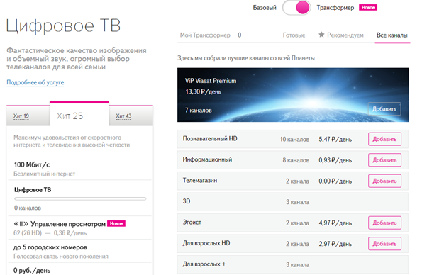 Лики IPTV: тарифные конструкторы