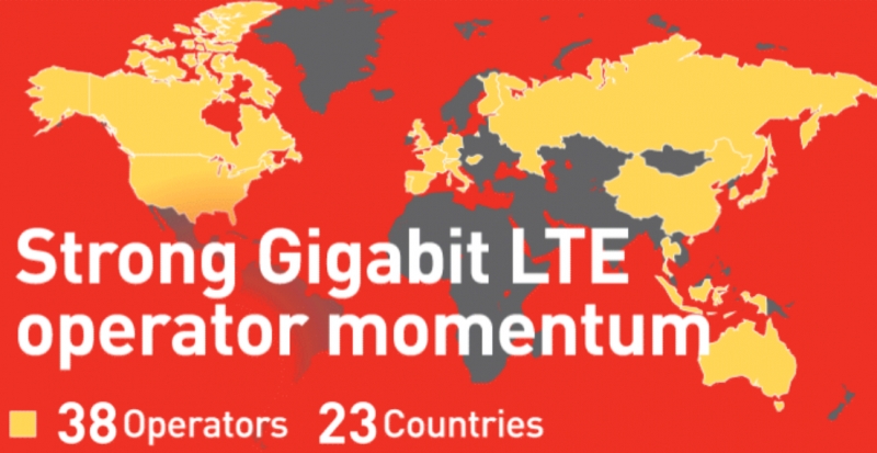 Чего ждать от 5G в 2018 году