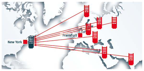 Черная дыра критической инфраструктуры