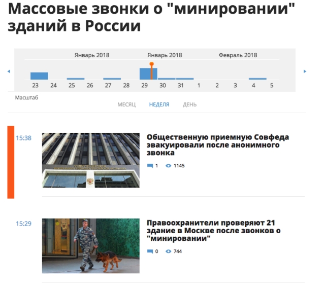 Черная дыра критической инфраструктуры