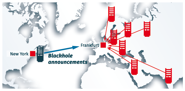 Черная дыра критической инфраструктуры