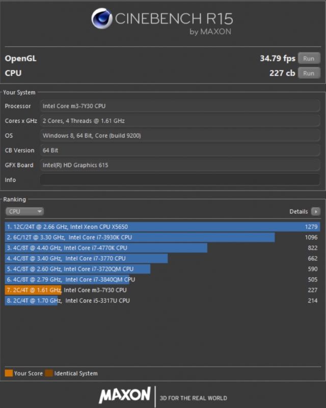 Обзор на "китайский Macbook"