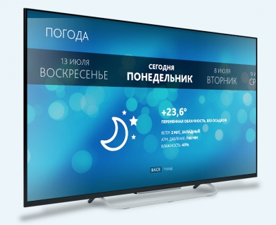 Лики IPTV: Инсис и Ростелеком