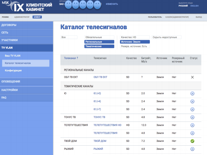 Лики IPTV: Наземная доставка контента