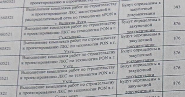 Волшебные недра кабельной канализации