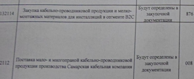 Волшебные недра кабельной канализации