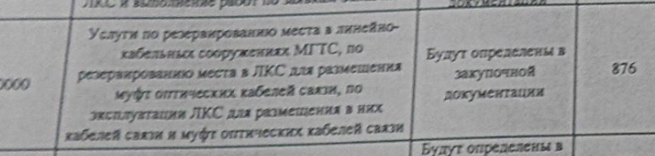 Волшебные недра кабельной канализации