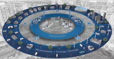 IoT в действии: система контроля воды в Китае