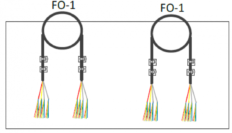 Как проходят мировые чемпионаты по монтажу кабельных систем