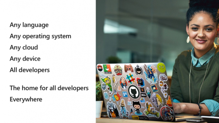 Компания Microsoft купила GitHub