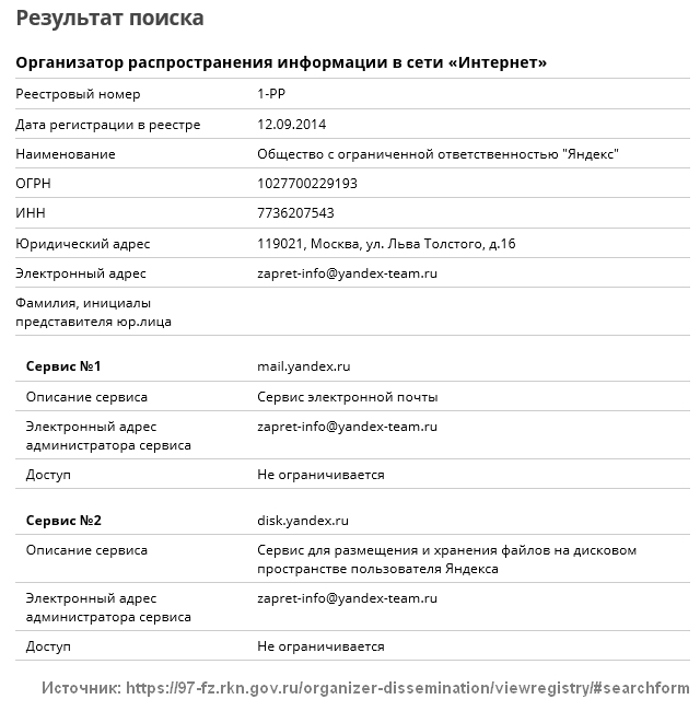 Об утверждении Правил хранения организатором распространения информации сообщений пользователей