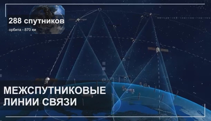 У спутникового проекта OneWeb может появиться российско-китайский конкурент
