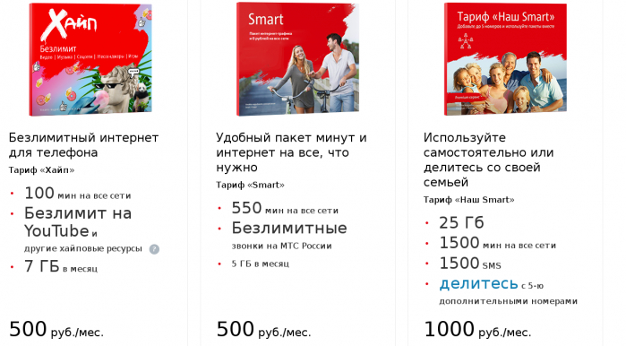 Безлимитный интернет, какой он? США vs Россия