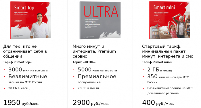 Безлимитный интернет, какой он? США vs Россия